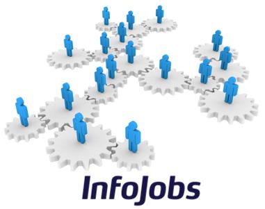 Red de contactos de Infojobs. Preparar tu estrategia ya