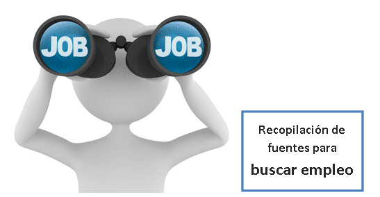 Técnicas y estrategias para la búsqueda de empleo