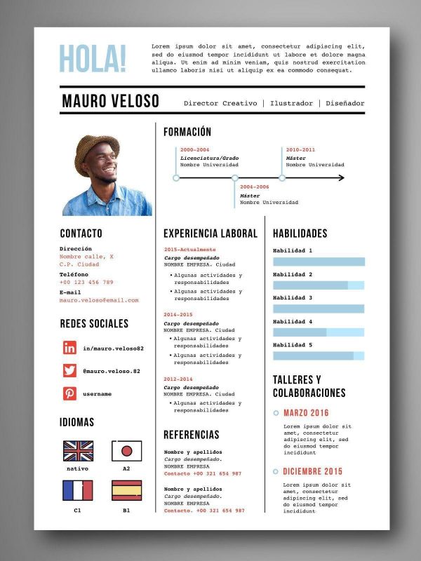 curriculum ya vitae sample CV Orientación PLANTILLA empleo   el ALICANTE para